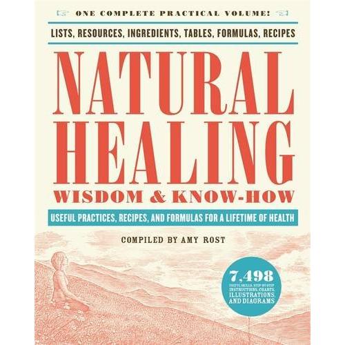Natural Healing Wisdom & Know How